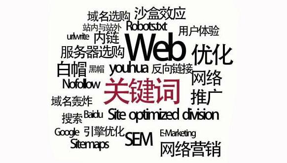 长岛SEO快排服务快速上首页的背后