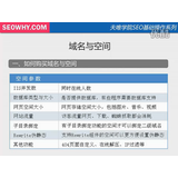 长岛域名空间选择指南