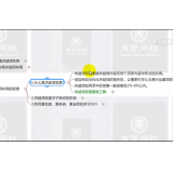 长岛合理布局关键词密度