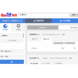 长岛如何利用搜索引擎来判断关键词的难易